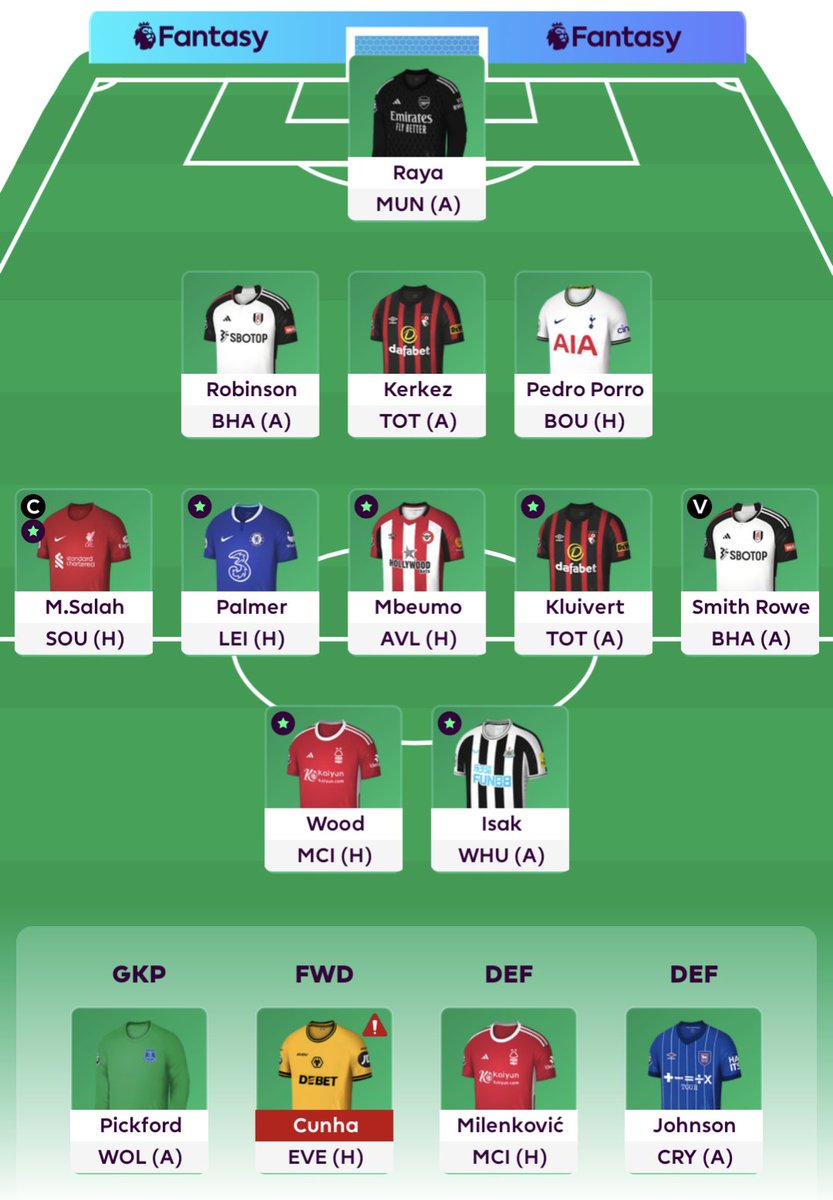 FPL Barts (Jon) (@fplbarts) on Twitter photo 2.2m in the bank. 1ft. Tempted to hold this week and then bring Haaland and Elanga in for Cunha and Palmer for BGW29.
#FPL <a href="/OfficialFPL/">Fantasy Premier League</a> 2.2m in the bank. 1ft. Tempted to hold this week and then bring Haaland and Elanga in for Cunha and Palmer for BGW29.
#FPL <a href="/OfficialFPL/">Fantasy Premier League</a>