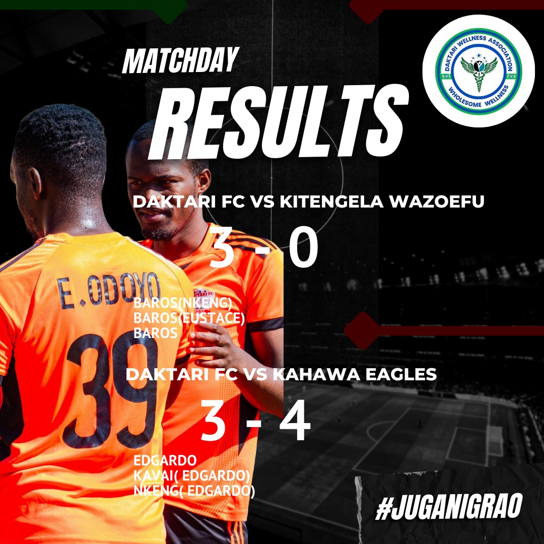 We win together and we lose together.
thank you for your support once more 
#DaktariFc
#JugaNiGrao