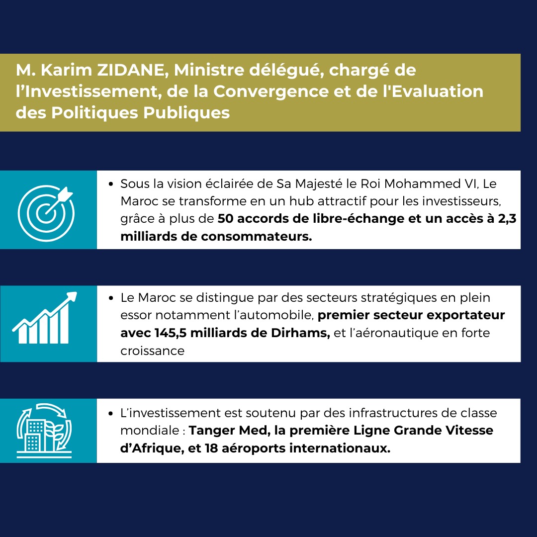 ENSA_MA's tweet image. Retour sur les principaux points évoqués lors de la conférence sur les mécanismes de financement de l’investissement (1/3).
Organisée par l’ENSA en partenariat avec l’Ordre des Experts-Comptables.