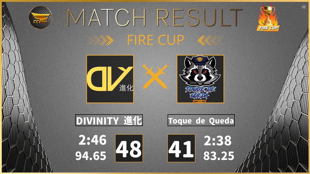 DIVINITY 進化 (@divinityevo) on Twitter photo VICTOIRE EN MIXTE 🏆
Bravo à la team <a href="/ToqueDeQuedaCOC/">Toque De Queda 🐺</a> pour ce match, nous leur souhaitons le meilleur pour la suite 🙏🏻🔥 VICTOIRE EN MIXTE 🏆
Bravo à la team <a href="/ToqueDeQuedaCOC/">Toque De Queda 🐺</a> pour ce match, nous leur souhaitons le meilleur pour la suite 🙏🏻🔥