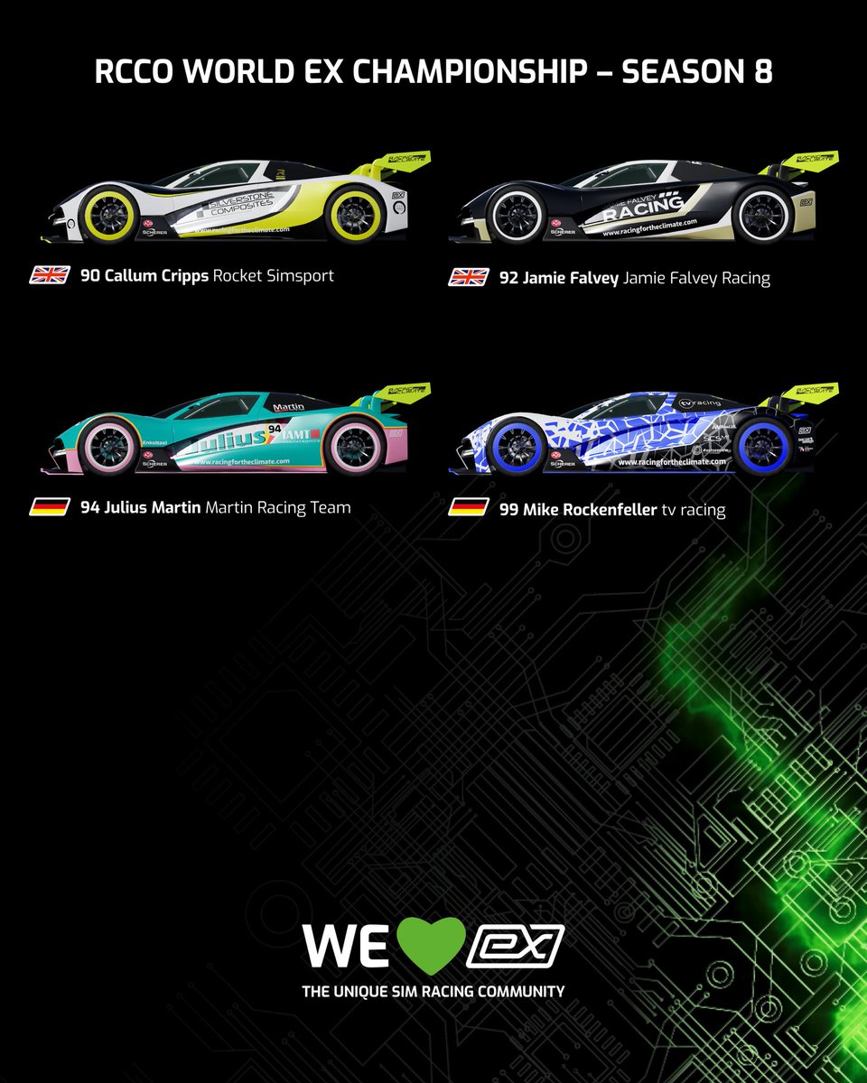 It‘s RACE WEEK! 🙃

Time to get the new World eX season started.

We💚eX – the unique sim racing community
⚡️🌎 #SimRacing #RacingForTheClimate #WorldeX