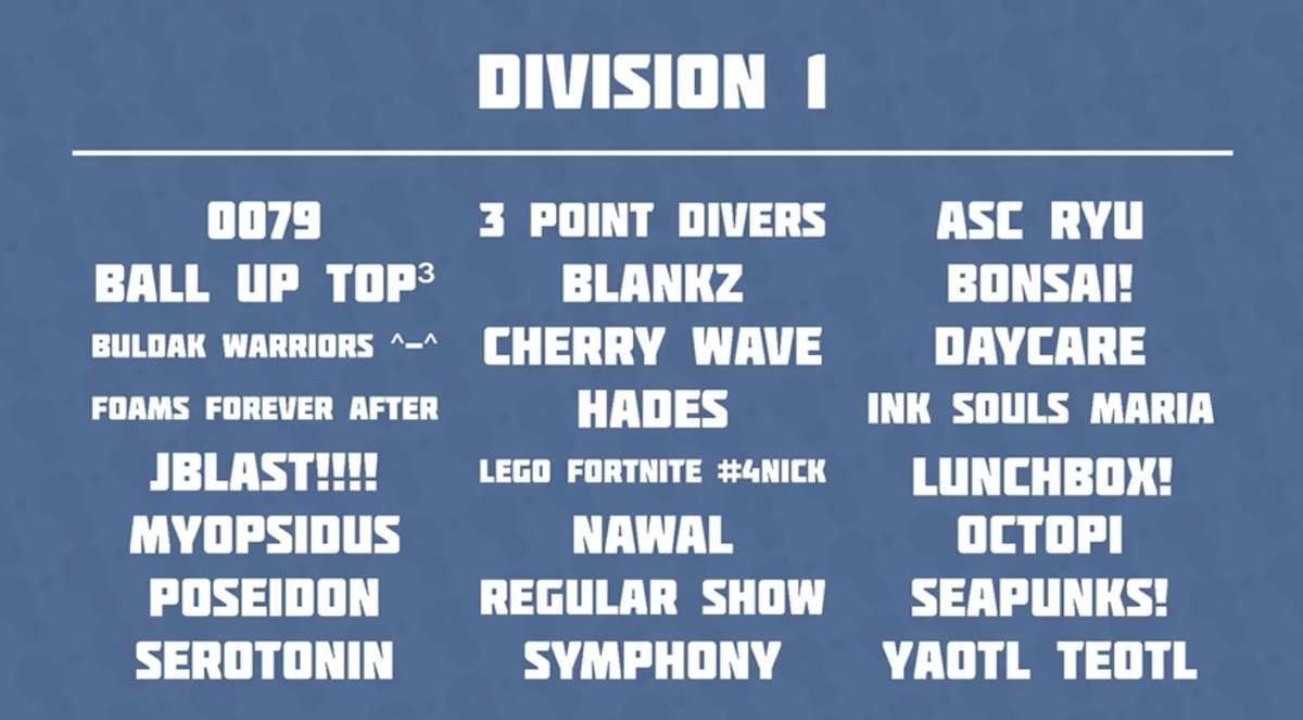Félicitations à notre roster ASC Ryu qui est D1 pour cette saison <a href="/InkLeagues/">Leagues Under The Ink (LUTI)</a> ! Gl les amis 💪🔥

Line up 🐉 
<a href="/gugusdu45/">gugusdu45</a> 
<a href="/Slord_spl/">Slordd</a> 
<a href="/natmihgg/">¤natmi</a> 
<a href="/Dakirikou67/">Daki</a>