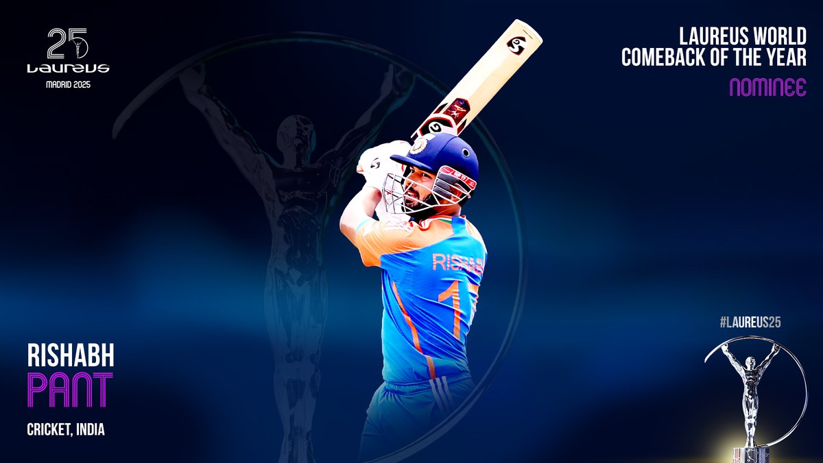 Laureus (@laureussport) on Twitter photo In 2022, #Laureus25 World Comeback of the Year Nominee <a href="/RishabhPant17/">Rishabh Pant</a> suffered widespread injuries and needed reconstructive knee surgery after a serious car crash.
The wicket-keeper batter made a remarkable return to cricket last year and won the <a href="/T20WorldCup/">T20 World Cup</a> with <a href="/BCCI/">BCCI</a>. In 2022, #Laureus25 World Comeback of the Year Nominee <a href="/RishabhPant17/">Rishabh Pant</a> suffered widespread injuries and needed reconstructive knee surgery after a serious car crash.
The wicket-keeper batter made a remarkable return to cricket last year and won the <a href="/T20WorldCup/">T20 World Cup</a> with <a href="/BCCI/">BCCI</a>.