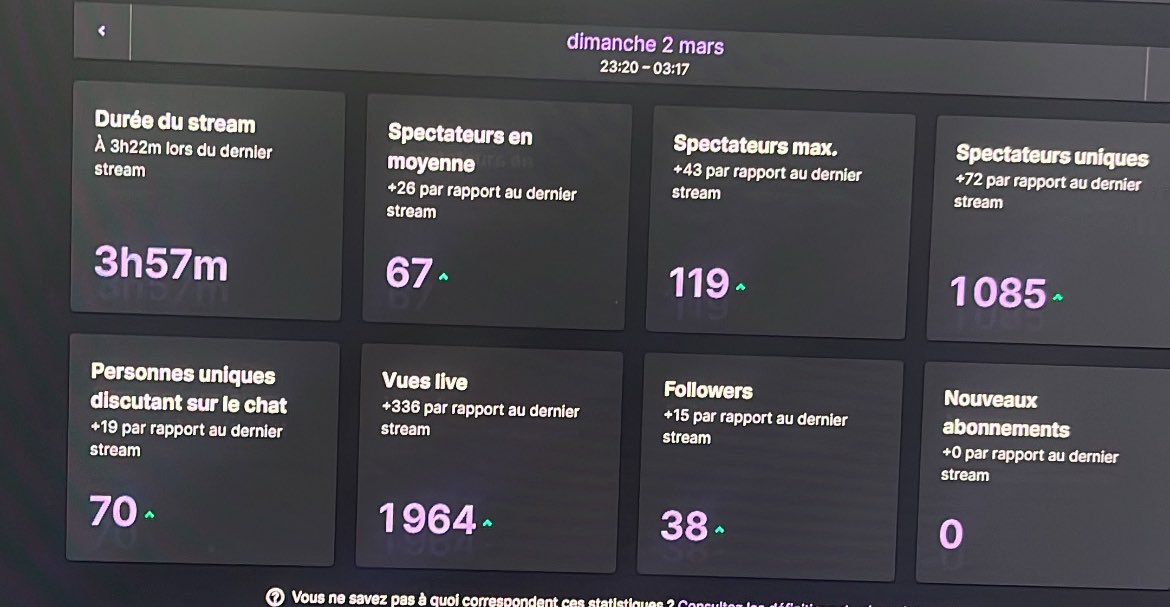 Merci pour la force en stream sa arrive fort In’challah 🙏🏽 

twitch.tv/tariktr_
