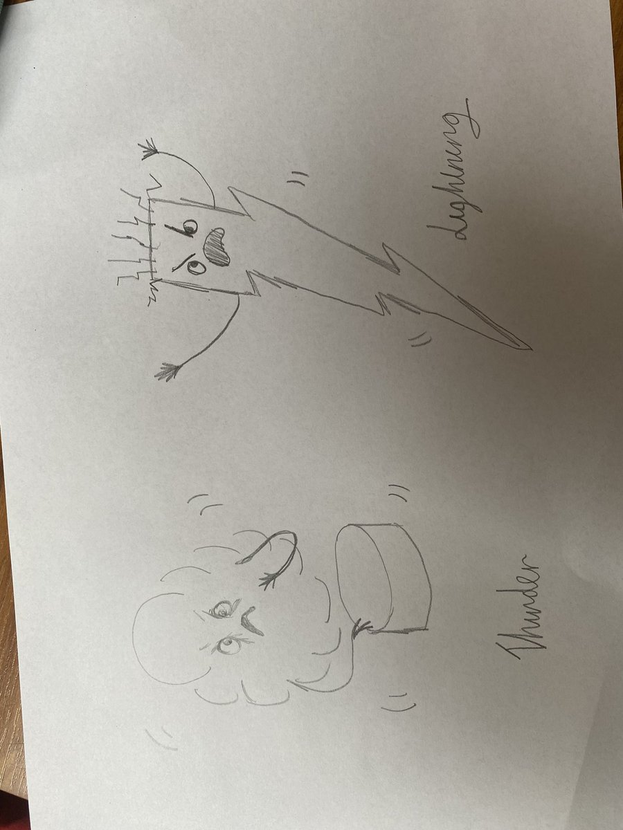 Enjoying listening to Michael Rosen as part of World Book Week 📖 <a href="/BL_Learning/">British Library Learning</a>