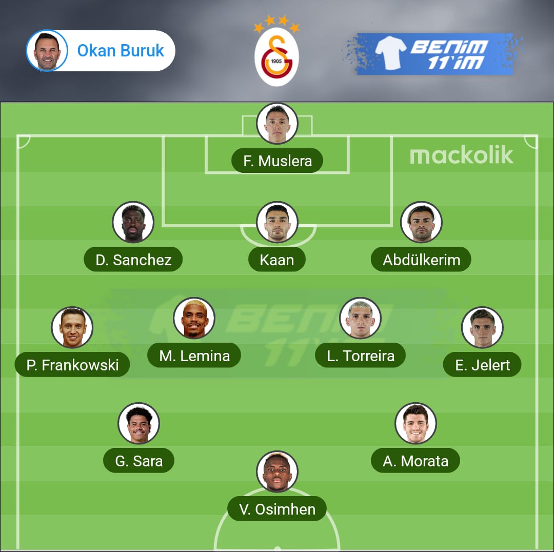 Morata'nın dönüşüyle Galamızın oynaması gereken 3'lü-4'lü formasyon ve kadro aşağıdaki gibi olmalı.
Ne kadar 3'lü oynamak için uygun kadroya sahip olsak da oyun ve oyuncu ezberleri 4'lüye mecbur kılıyor.
Kurtuluşumuz dizilişten çok doğru oyunculara doğru roller vermek üzerine.