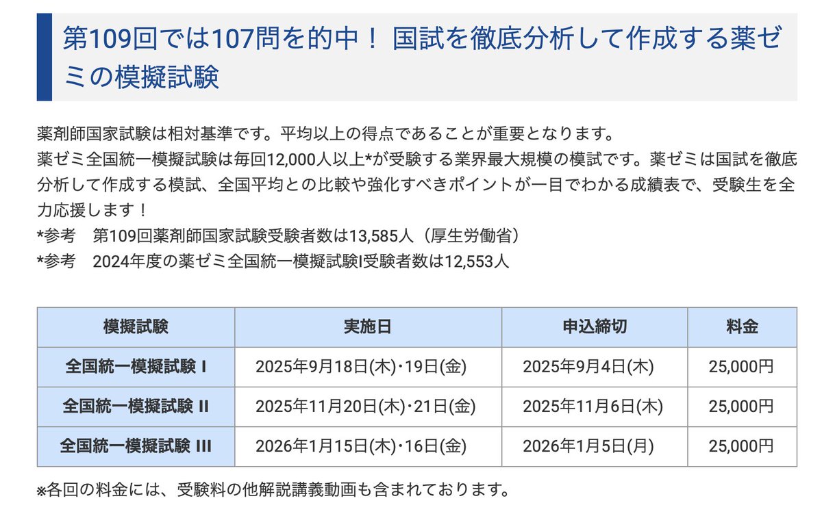 薬学ゼミナールの薬ゼミ統一模試の値上げ問題で非難殺到しているから