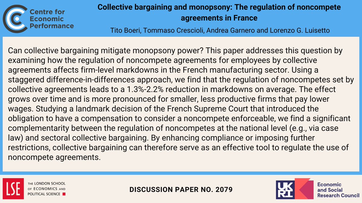 Centre for Economic Performance (@cep_lse) on Twitter photo Collective bargaining and monopsony: The regulation of noncompete agreements in France
By <a href="/Tboeri/">Tito Boeri</a>, <a href="/tcrescioli/">Tommaso Crescioli</a>, <a href="/AGarnero/">Andrea Garnero</a> and <a href="/L_G_Luisetto/">Lorenzo G. Luisetto</a>
Read at: ow.ly/83Sp50V71T6 Collective bargaining and monopsony: The regulation of noncompete agreements in France
By <a href="/Tboeri/">Tito Boeri</a>, <a href="/tcrescioli/">Tommaso Crescioli</a>, <a href="/AGarnero/">Andrea Garnero</a> and <a href="/L_G_Luisetto/">Lorenzo G. Luisetto</a>
Read at: ow.ly/83Sp50V71T6