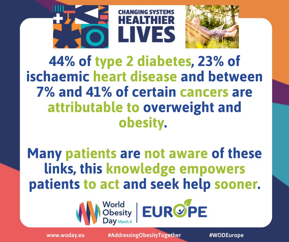 📢 Did you know? Obesity is a major driver of serious health conditions:

🔹 44% of Type 2 diabetes
🔹 23% of ischaemic heart disease
🔹 7–41% of certain cancers

Yet, many patients aren’t aware of these links. Knowledge is power—understanding these risks can help people take