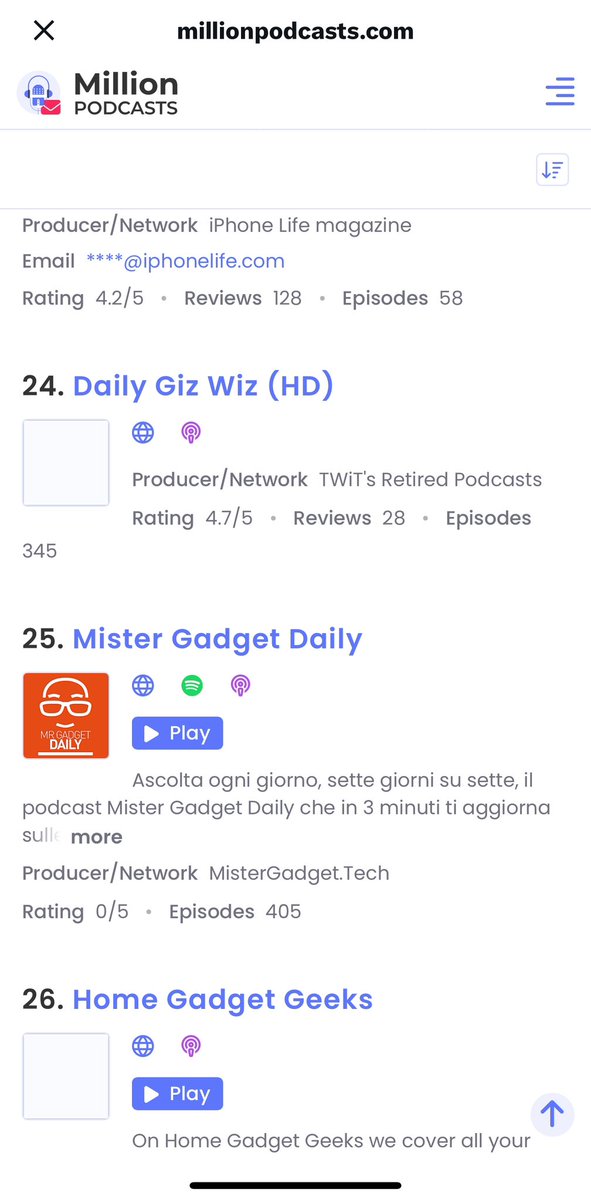 MrGadgetTech's tweet image. Grazie a @MillionPodcasts per aver inserito Mister Gadget Daily al 25* posto della classifica MONDIALE dei podcast dedicati alla tecnologia! 💪🏻💪🏻💪🏻
