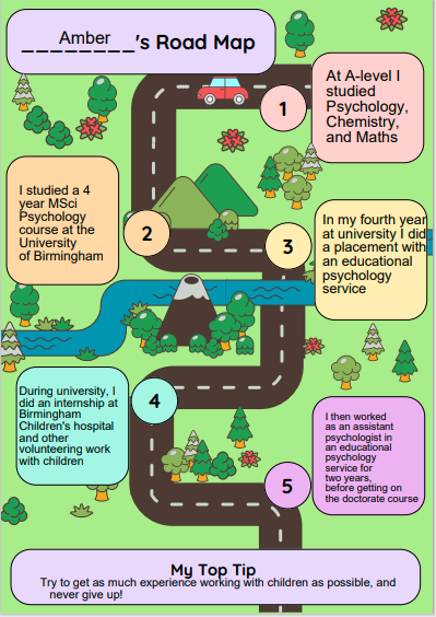 Thinking of becoming an #EducationalPsychologist? 
Over the next few days we'll be sharing some of our EPs' journeys and top tips. 
Starting today with Amber's...
DM/reply with your questions &amp; queries😀