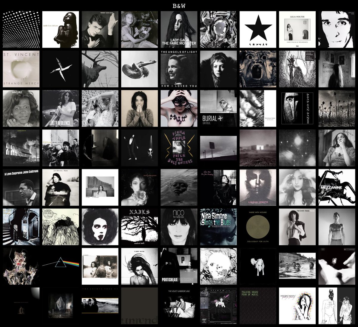 Shoutout to black and white albums🤍