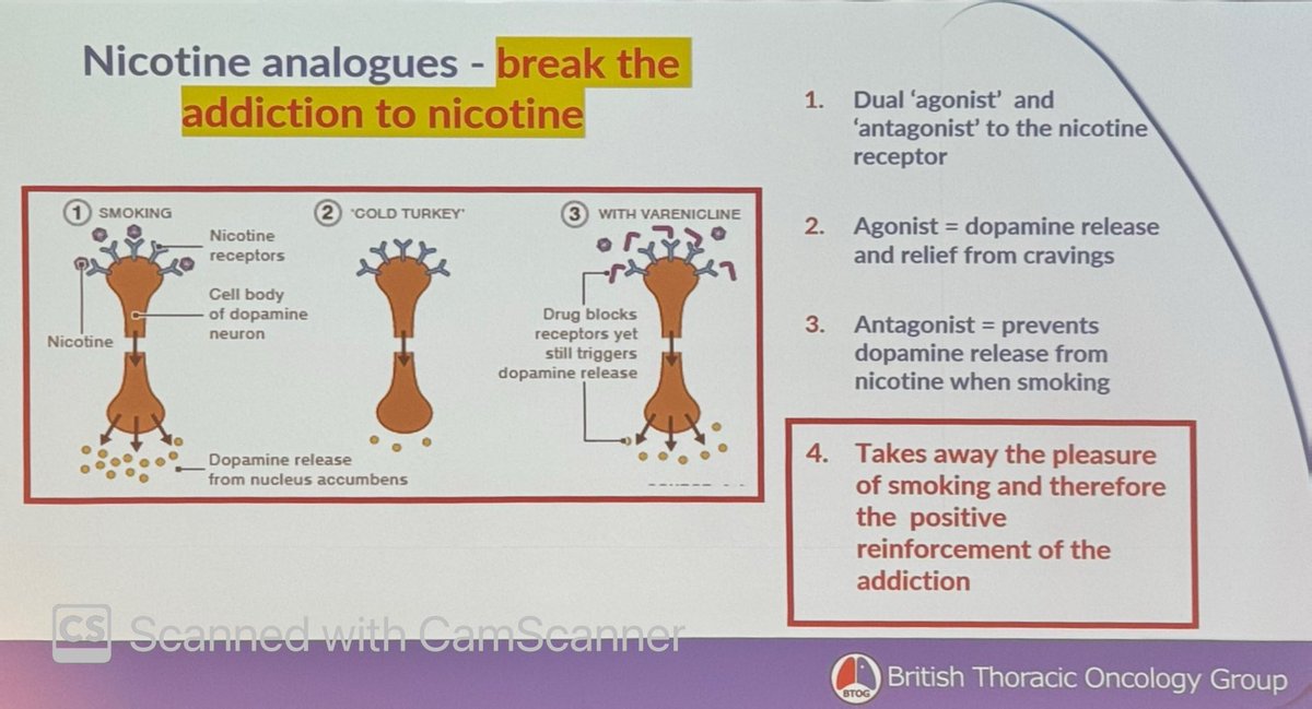 Professor Sanjay Agrawal empowers delegates <a href="/BTOGORG/">BTOG</a> #BTOG25 to double the #quitsmoking rate. “What is STOPPING me providing NRT and Cytisine? On the van, in the clinic, in primary care?” Reduce the pleasure of #smoking and ensure #smokingcessation