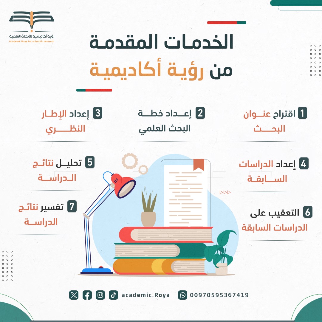 #GraphicDesign  
#MotionGraphics  
#VisualIdentity  
#Infographics  
#LogoDesign  
#DesignInspiration  
#CreativeDesign  
تصميم_جرافيكي  
#إلهام_التصميم  
#تصميم_مؤثرات_حركية  
#تصميم_الهوية_البصرية  
#تصميم_الشعارات