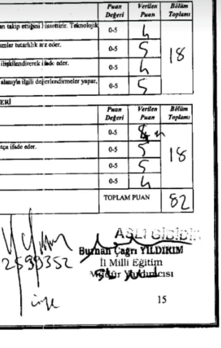Burda karalanan bir puan değil bir hayat var. 1611 kişiyi atamak bu kadar zor olmamalı. #MülakatZulmünde120Gün