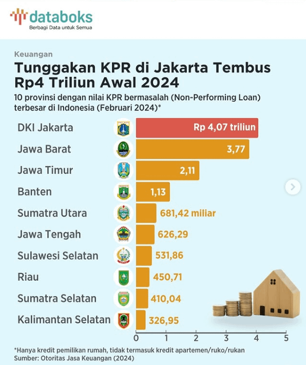 100 Juta Pertama tweet media
