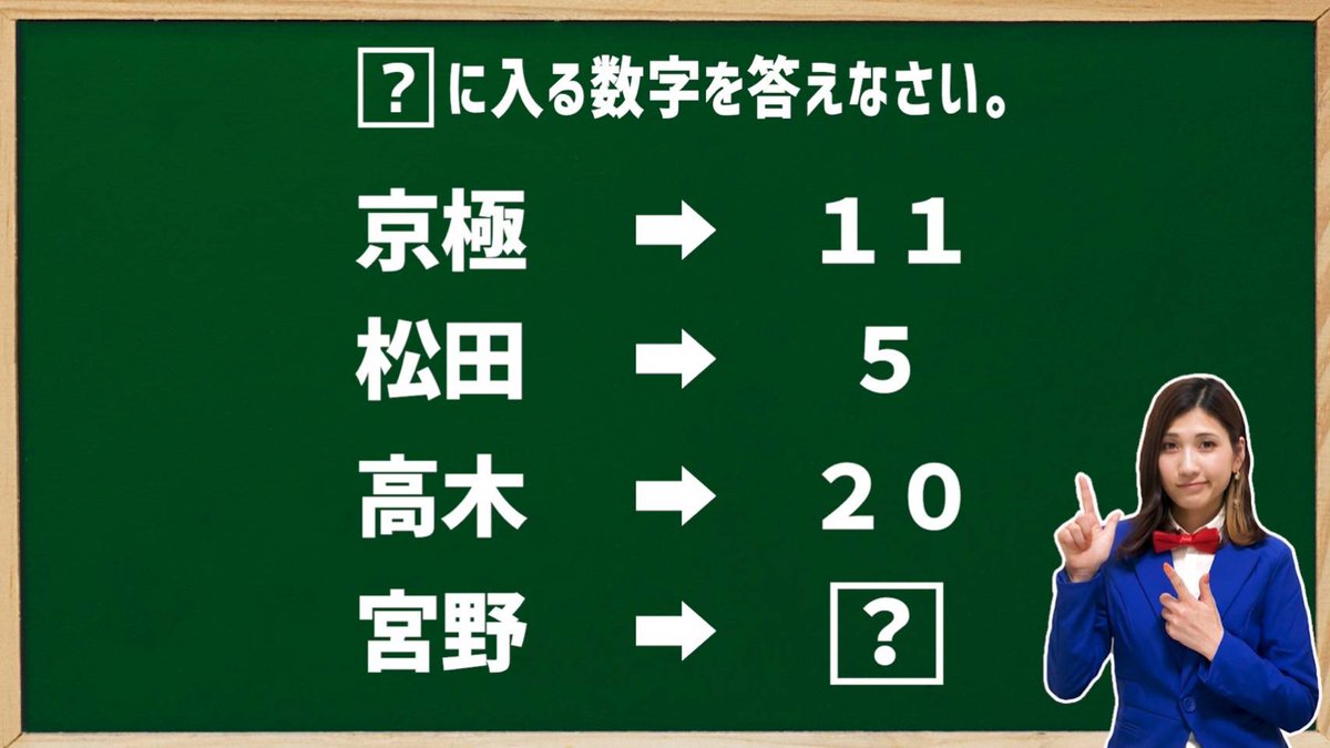 conanch_mami's tweet photo. 前回の正解は、漢字に使われている□(四角)の数でした❤️‍🔥❤️‍🔥

宮➡2
野➡5

なので答えは「25」✨
正解された方、おめでとう🫶🫶

#名探偵コナン
#コナンクイズ
#謎解き https://t.co/PsDOa65GsX