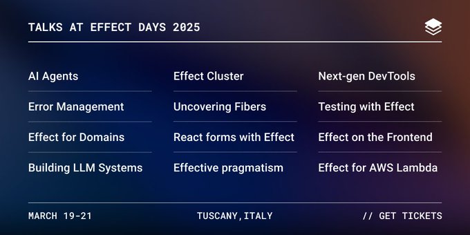 Effect for Domains, Building LLM Systems, React forms with Effect, Effective pragmatism, Effect for AWS Lambda, 