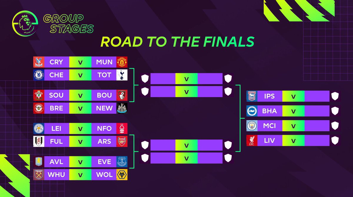 Jack (@jsharpp_) on Twitter photo Shit results from Spinpactz and I yday but thankfully (lol) irrelevant with format! Know we have the level to put run together on the day in KOs and we’ll be up against my boy <a href="/BradColston_/">Brad Colston</a> & Villa 🤝
Some weekend nonetheless. Kofi from Grosvenor I’ll be seeing you on the 24th. Shit results from Spinpactz and I yday but thankfully (lol) irrelevant with format! Know we have the level to put run together on the day in KOs and we’ll be up against my boy <a href="/BradColston_/">Brad Colston</a> & Villa 🤝
Some weekend nonetheless. Kofi from Grosvenor I’ll be seeing you on the 24th.
