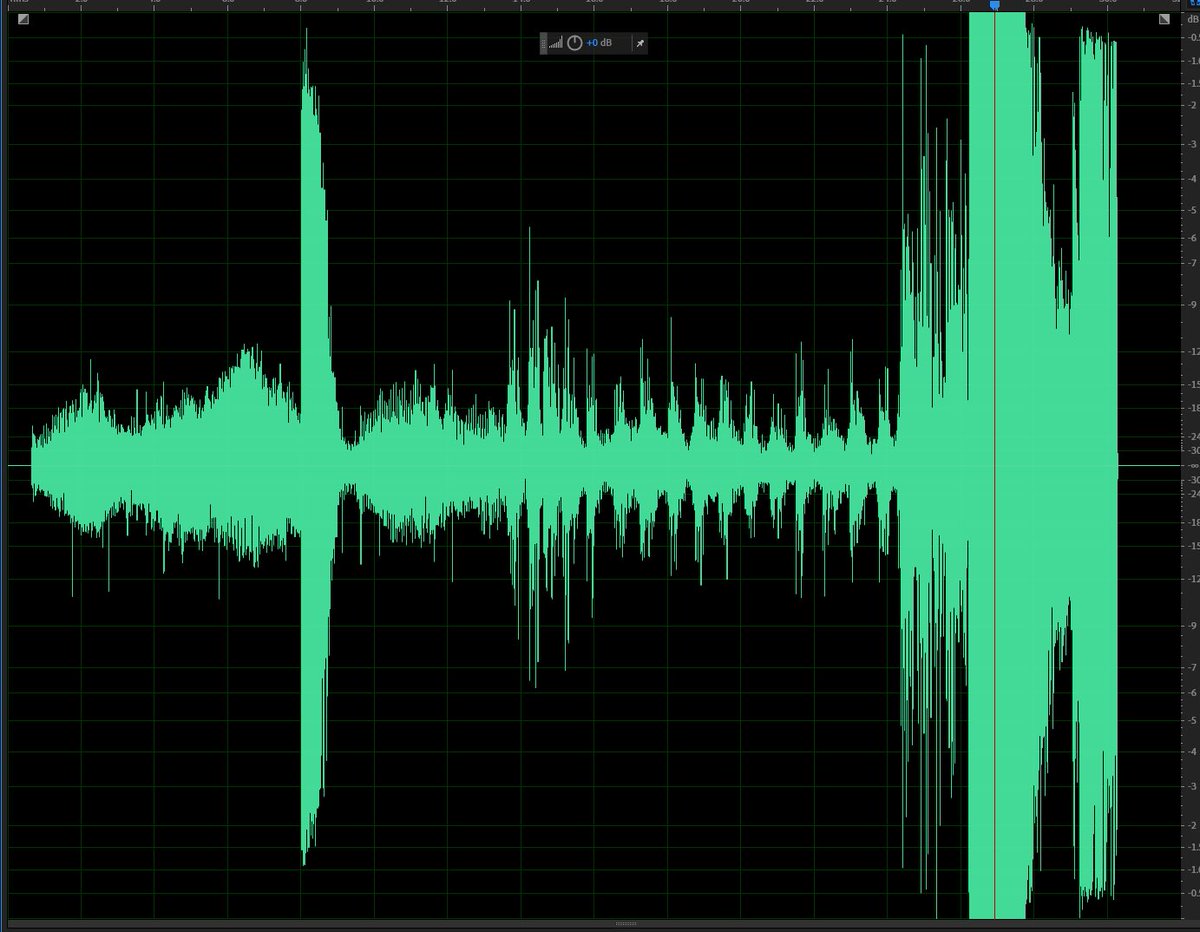 To all Game Devs, specifically horror devs: Please, and in all seriousness, make audio your absolute priority.

Loud does not equal scary if it can cause physical discomfort &amp; pain.

This is a recording of audio from a game played, peaking at 0dB that actually stunned me so badly