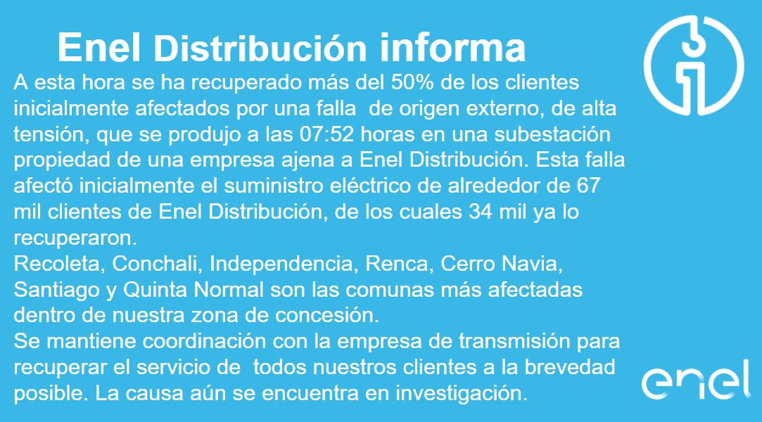 @Enel_Informa_CL tweet media