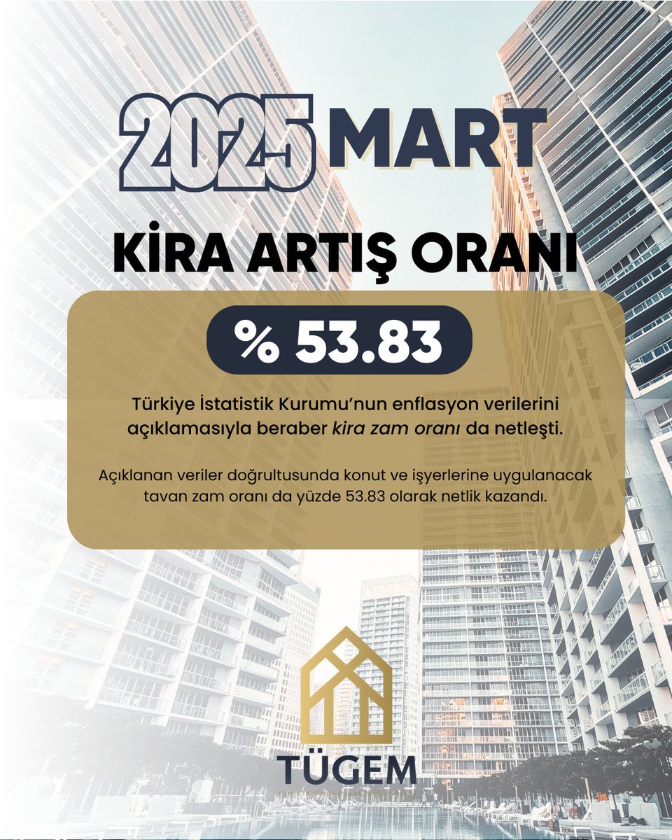 MART AYI KİRA ZAM ORANI BELLİ OLDU!

Türkiye İstatistik Kurumu’nun enflasyon verilerini açıklamasıyla beraber kira zam oranı da netleşti.

MART ayında Kira Zammı %53.83 oldu.