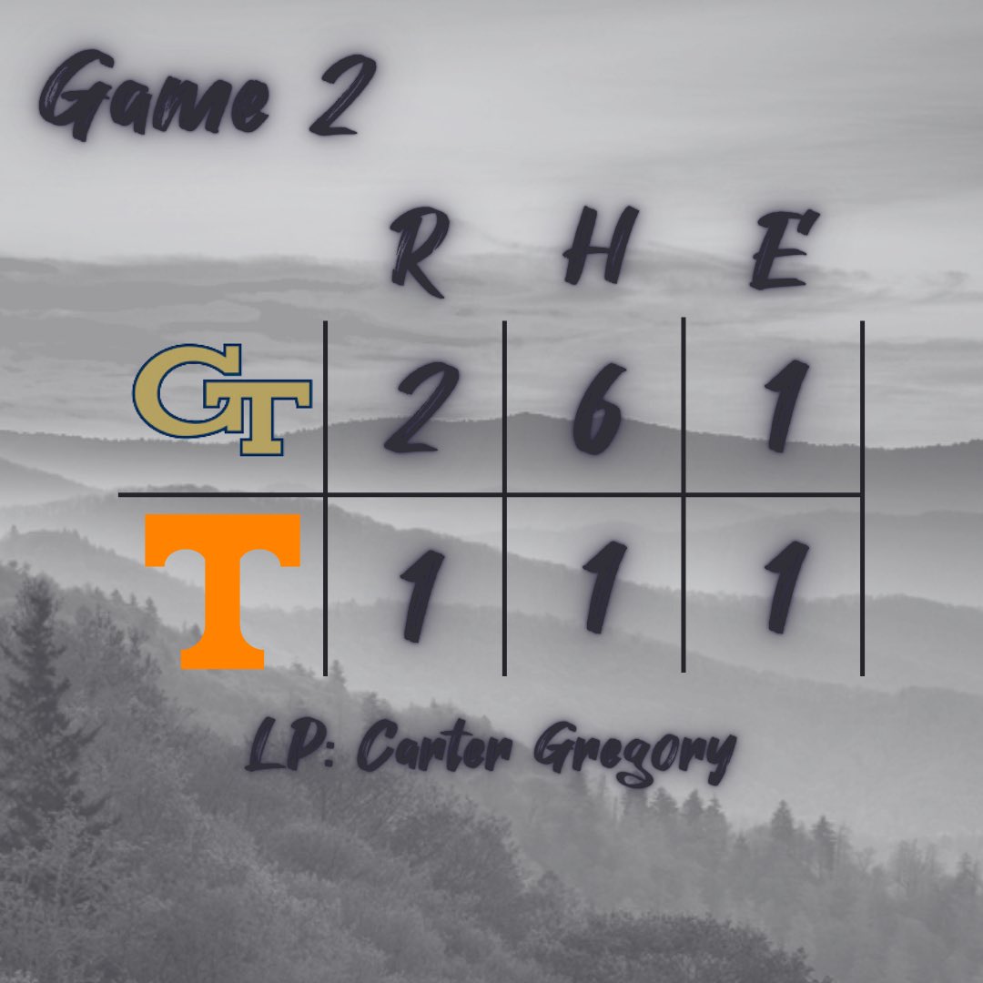 UT Club Baseball tweet media