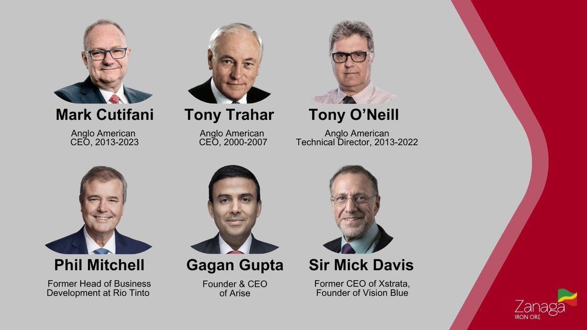 Following this morning’s fundraising announcement, #ZIOC is now backed by a highly successful and experienced investor base. Learn more about some of the key investors here ⤵