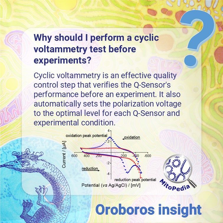 Oroboros Instruments tweet media