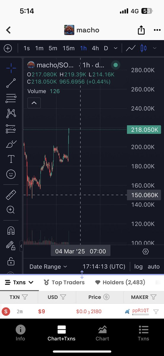 realshmert's tweet photo. @jeremybtc $macho always https://t.co/SKxwKSLdFX