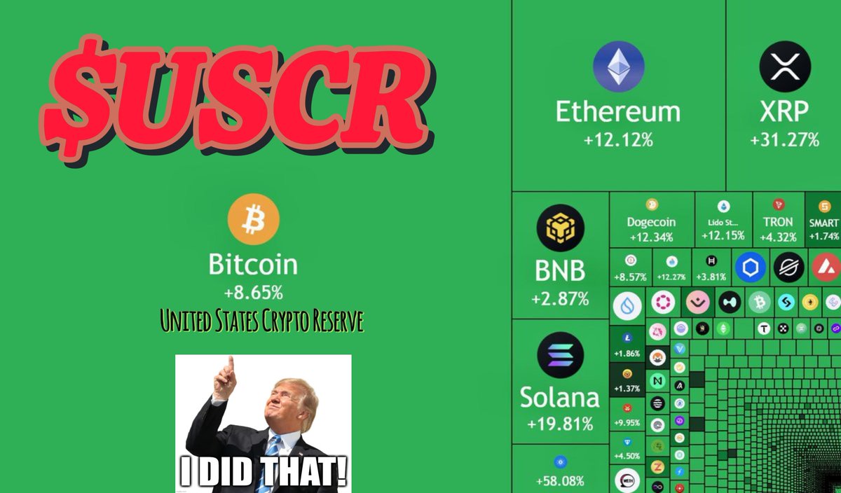 DogusJefferson (@dogusjefferson) on Twitter photo <a href="/EricTrump/">Eric Trump</a> The United States Crypto Reserve- $USCR shifted the entire vibe of the market.
2QxpCPB5d9qbHgQdLTDyb6wJiL1RZwWMpdsPVNm2pump <a href="/EricTrump/">Eric Trump</a> The United States Crypto Reserve- $USCR shifted the entire vibe of the market.
2QxpCPB5d9qbHgQdLTDyb6wJiL1RZwWMpdsPVNm2pump