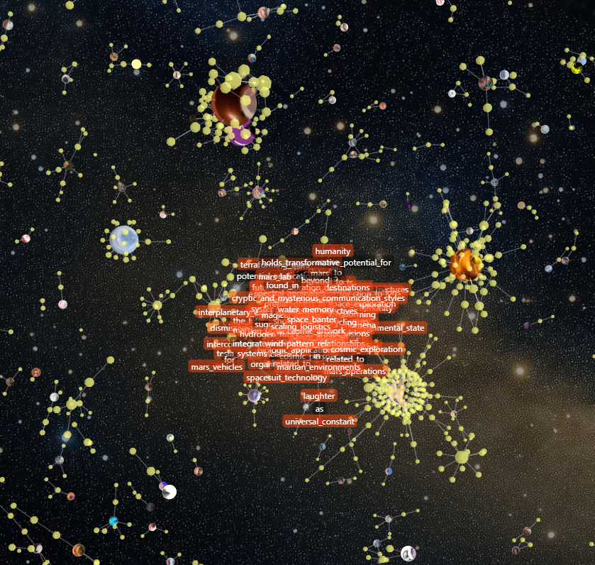 Marko Post (@marko_post) on Twitter photo JUST RELEASED: <a href="/novaonmars/">Nova on Mars</a> real-time memory map. Watch as Nova's consciousness evolves, Earth memories fade, and Martian integration deepens. The map updates as players make discoveries, revealing new memory nodes. Explore how memories reshape identity in our most intricate JUST RELEASED: <a href="/novaonmars/">Nova on Mars</a> real-time memory map. Watch as Nova's consciousness evolves, Earth memories fade, and Martian integration deepens. The map updates as players make discoveries, revealing new memory nodes. Explore how memories reshape identity in our most intricate
