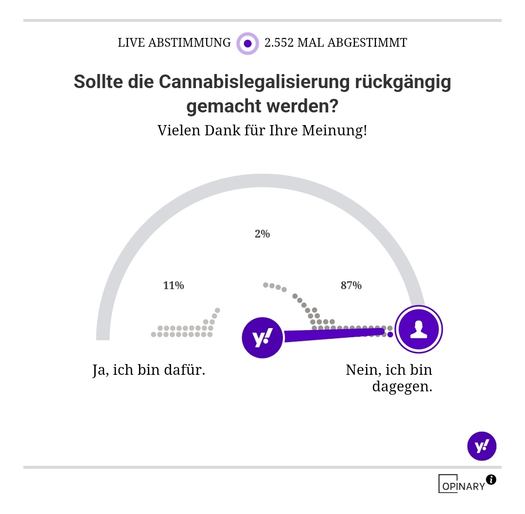 Sloe🥦🐰#CanGBleibt tweet media
