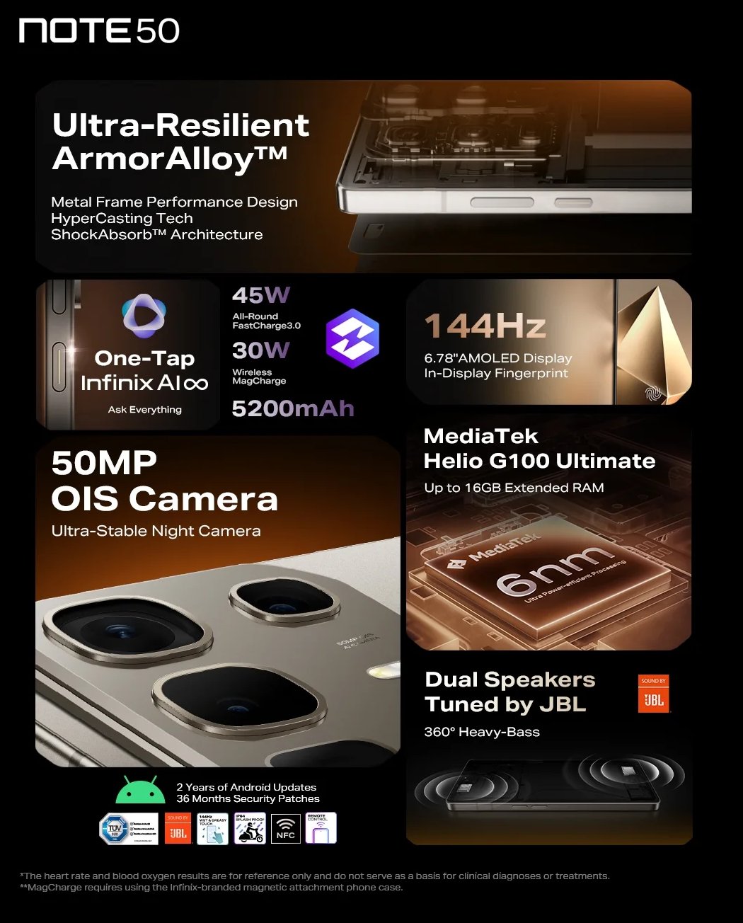 Infinix Note 50 Series Launched