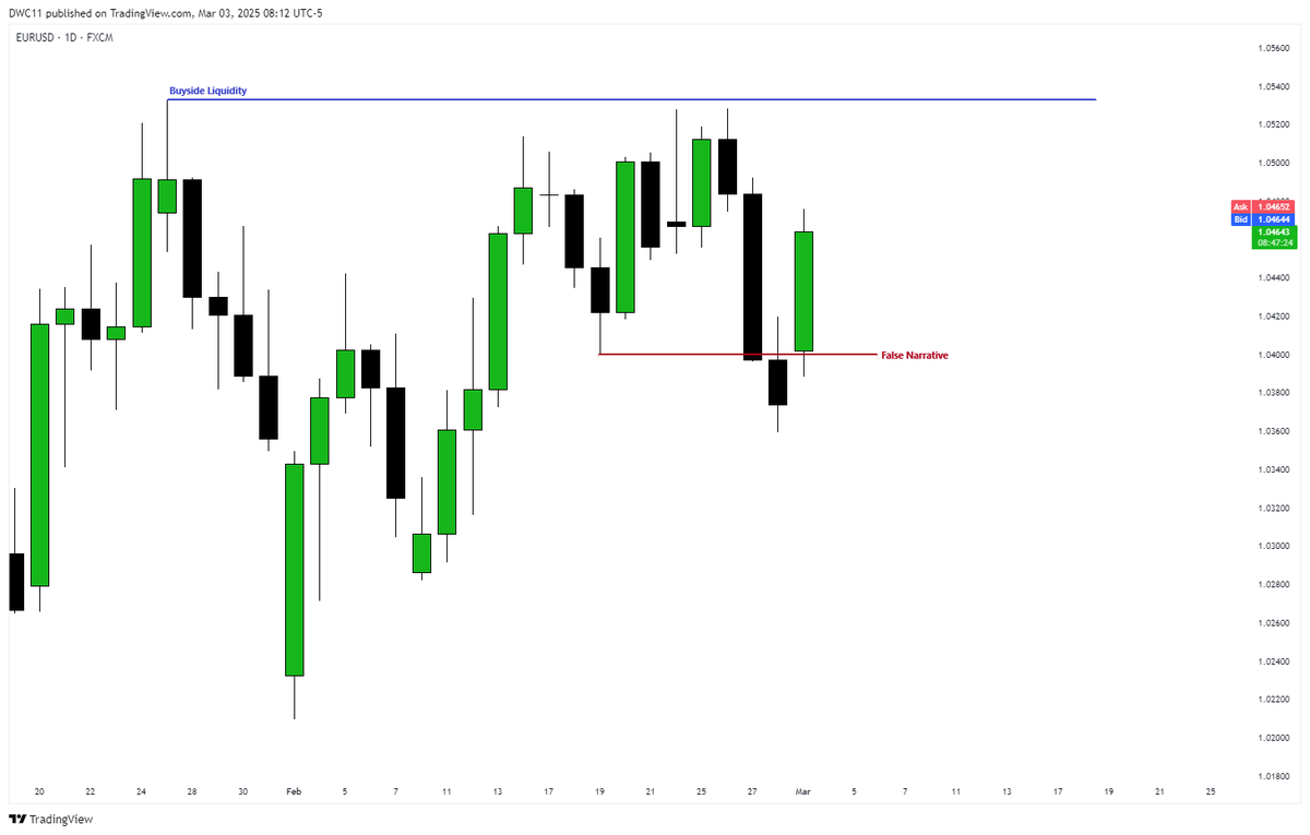 Dawacadu tweet media