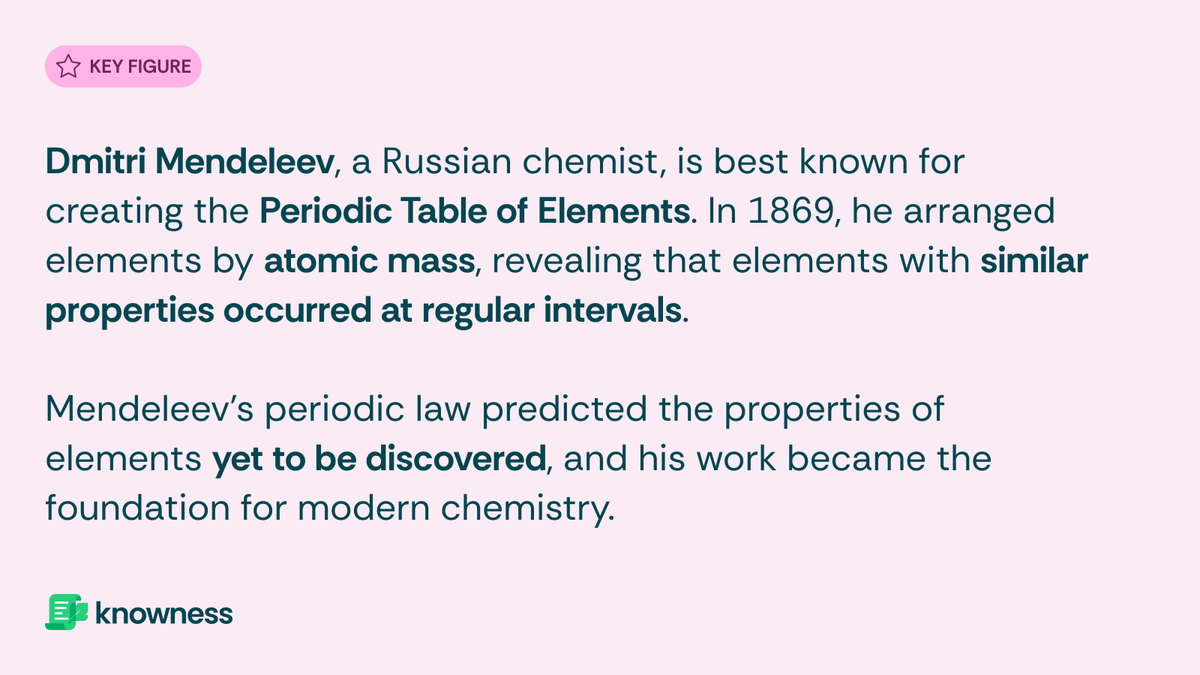 knownessapp's tweet image. #FunFact #PeriodicTable #DmitriMendeleev #Chemistry #ScienceHistory #Elements #DidYouKnow #Innovation #STEM #ScientificBreakthrough