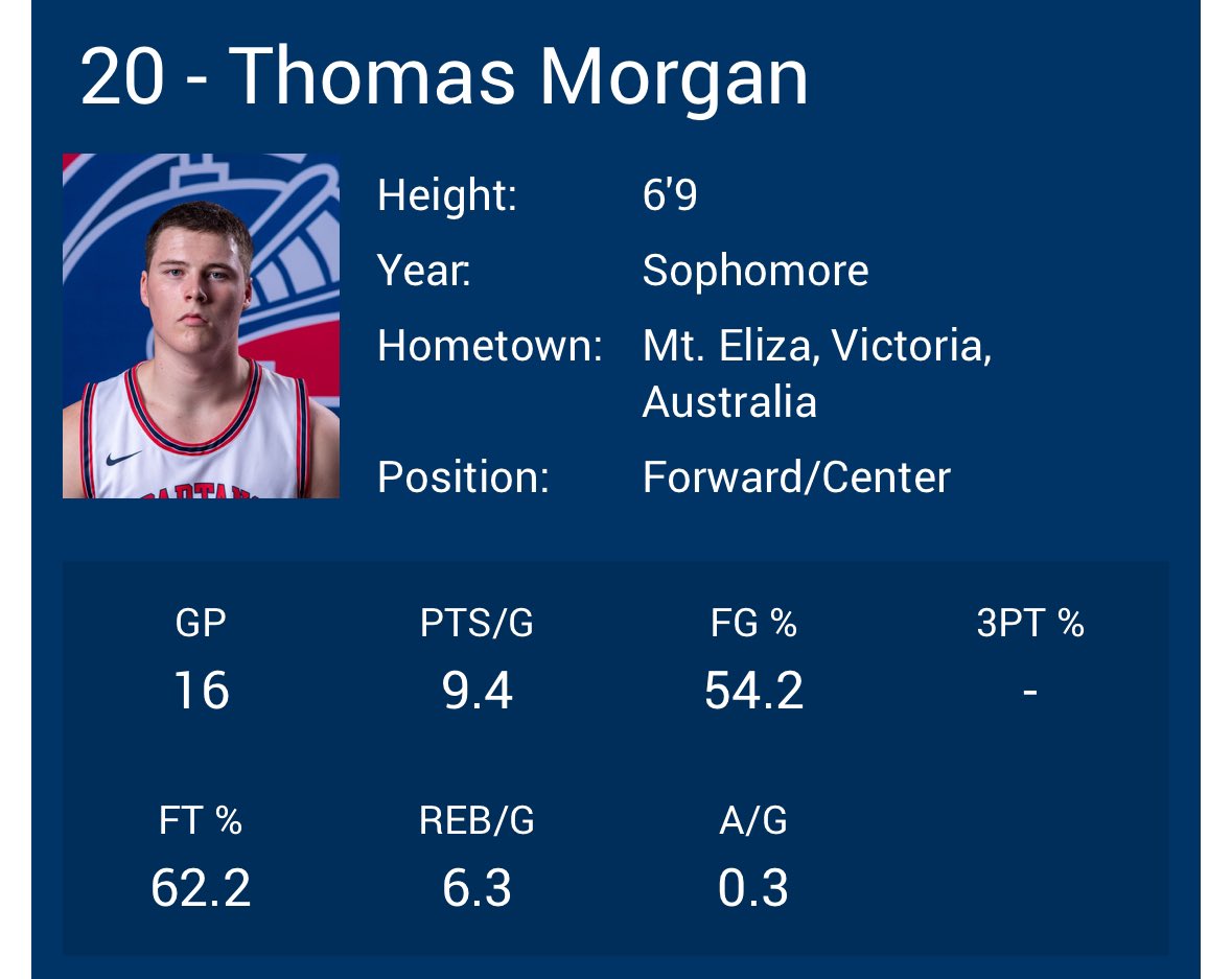 4 year coaches, have an available Sophomore <a href="/04tommorgan/">Thomas Morgan</a>. Also high academic. <a href="/JucoRecruiting/">JucoRecruiting.com</a> <a href="/JUCOadvocate/">JUCOadvocate - Brandon Goble</a>