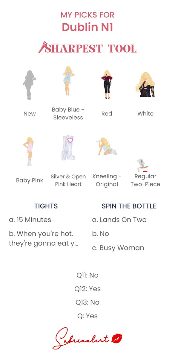 clary98_'s tweet image. almost forgot but here&apos;s my first  #SharpestTool from my phone 🩷