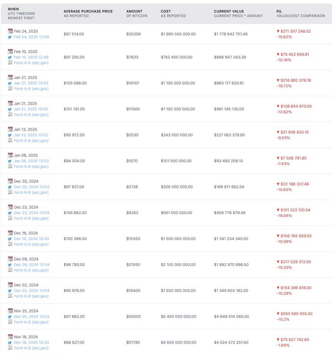 Gary Hudson (@HudsonBlueLLC) / Posts / X