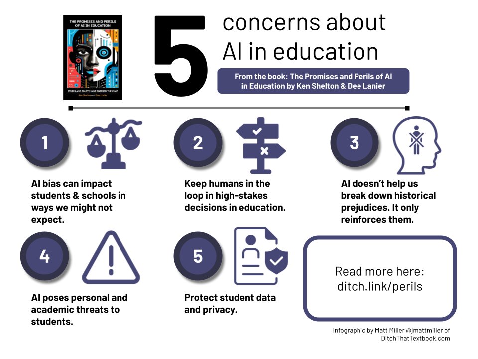 😳AI poses some serious perils in education.

Are you aware -- and ready to protect students and your school?

Here are 5 issues I read about in <a href="/k_shelton/">Ken Shelton</a> and @deelanier's  📙 book, The Promises and Perils of AI in Education.

Read more here: m.mtrbio.com/kreiehxgxf