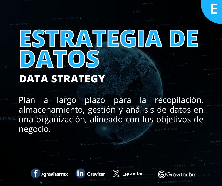 _gravitar's tweet photo. 🔵Conoce nuestro 𝐆𝐥𝐨𝐬𝐚𝐫𝐢𝐨 𝐁𝐮𝐬𝐢𝐧𝐞𝐬𝐬 𝐈𝐧𝐭𝐞𝐥𝐥𝐢𝐠𝐞𝐧𝐜𝐞 con más de 100 conceptos claves.

📌Más información: https://t.co/1ll6muSOUs

#glosario #businessintelligence #EstrategiaDeDatos #datastrategy  #facttable #gestióndedatos #datamanagement #Hadoop https://t.co/8fKfexZoeo
