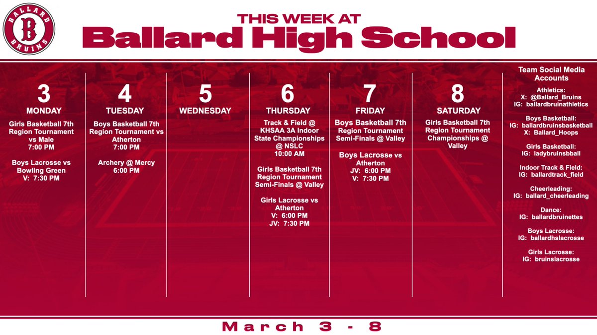 Ballard Bruin Athletics (@ballard_bruins) on Twitter photo 