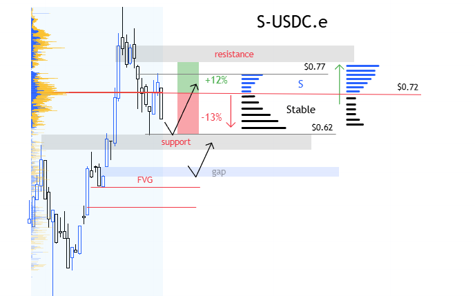 ✧Panterafi tweet media