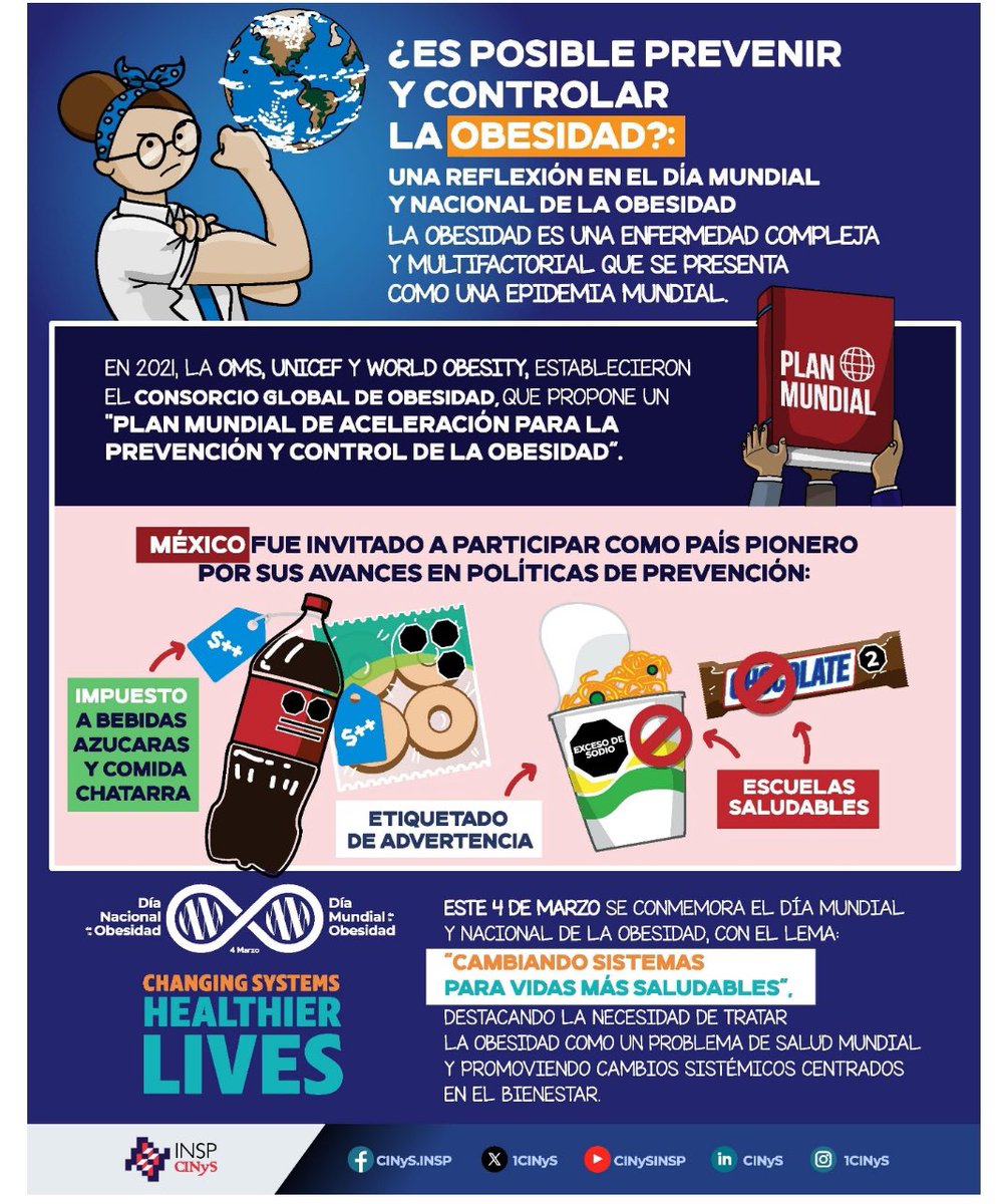 SBarquera's tweet photo. 📰🚨¿Es posible prevenir y controlar la obesidad? Les comparto este editorial que preparé por el Día Mundial y Día Nacional de la Obesidad para la @JornadaMorelos. #BuenLunes

https://t.co/2FxztlP388

#WorldObesityDay
#WorldObesityDay2025
#WOD2025
#ChangingSystems
#DMO2025
#DiaMundialdelaObesidad