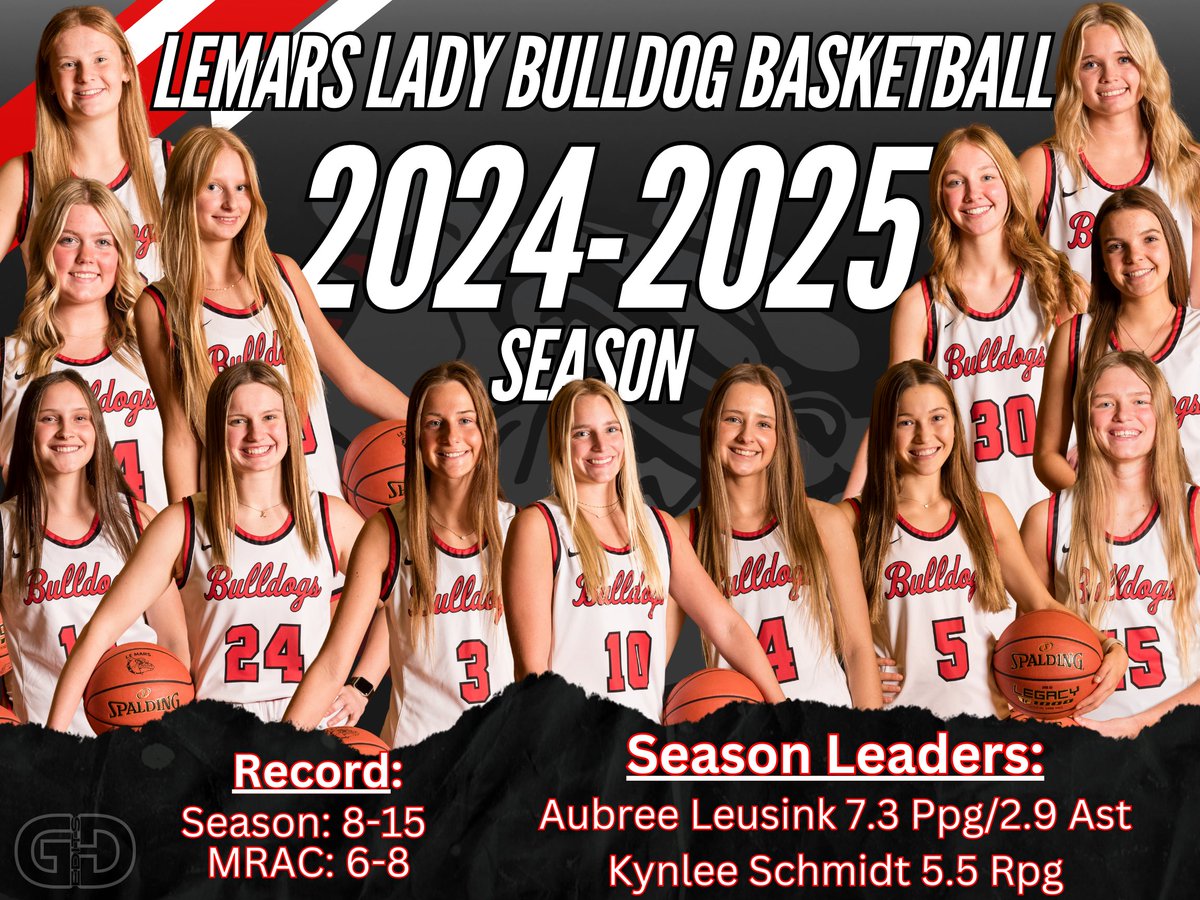We are extremely proud of each one of our girls this basketball season! They were such a fun group to be around each day, and we will miss our 4 awesome seniors! Until next year!