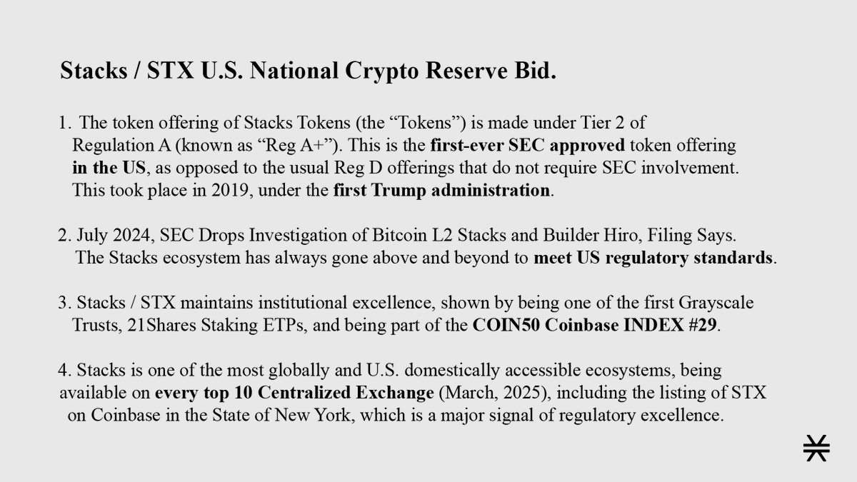 Ricksebastiaan.btc (@rick_sebastiaan) on Twitter photo Stacks / $STX U.S. National Crypto Reserve Bid.
I deeply appreciate <a href="/Stacks/">stacks.btc</a>' global community and worldwide support more than anything. But let’s make sure we amplify this narrative together—as a global ecosystem—to put Stacks back on the map.
A U.S. map, to be specific. 🇺🇸 Stacks / $STX U.S. National Crypto Reserve Bid.
I deeply appreciate <a href="/Stacks/">stacks.btc</a>' global community and worldwide support more than anything. But let’s make sure we amplify this narrative together—as a global ecosystem—to put Stacks back on the map.
A U.S. map, to be specific. 🇺🇸