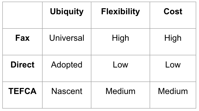 Brendan Keeler tweet media