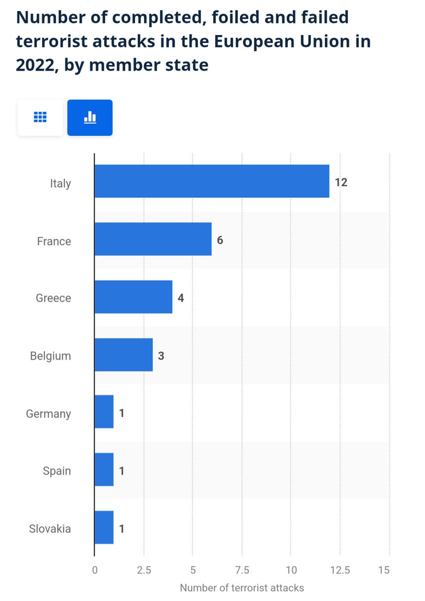 GeneralSuicidal's tweet photo. @Henryla123 @simonjwarner @Geiger_Capital Your 3rd point is incorrect https://t.co/tXO7DIaAaY