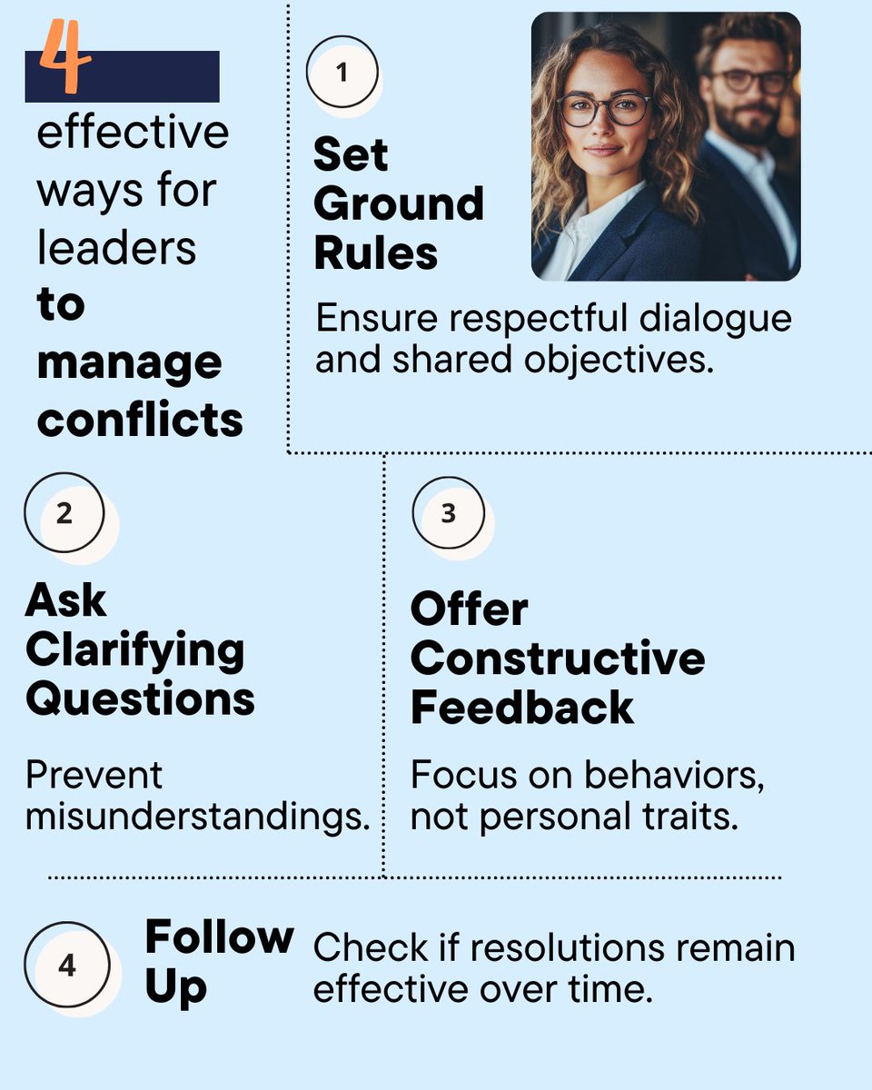 Healthy conflict fuels growth... if managed well. As a leader, your role is not to eliminate conflicts but rather to use them as a tool.

When done correctly, you will strengthen teams rather than divide them. Here’s how:  

✔️ Set ground rules—Create a culture where