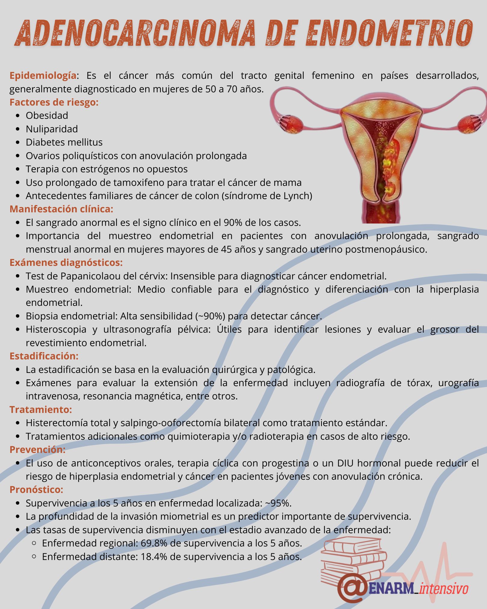 🌀TARJETA DE REPASO: ADENOCARCINOMA DE ENDOMETRIO